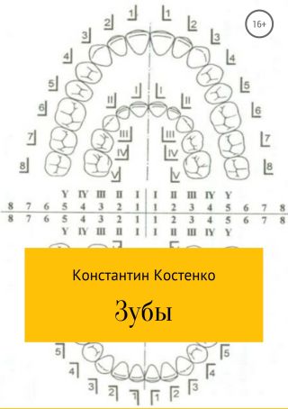 Зубы