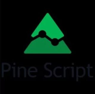 Учебник Pine Script 4
